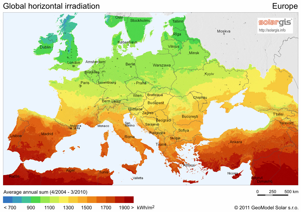 Solar irradiation map of Europe