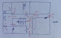 flow of humans on the ground floor of the main building